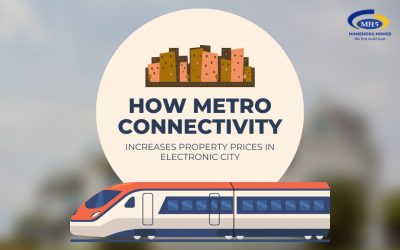 How Metro Connectivity will Increase the Property Price in Electronic City Bangalore?